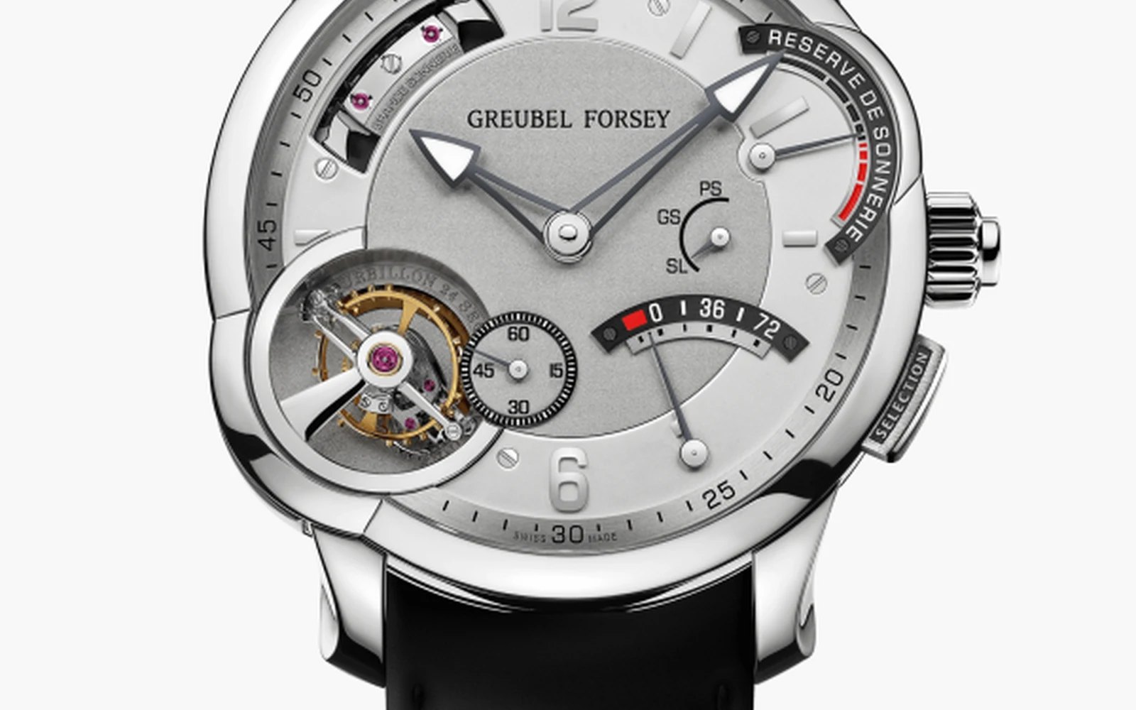 Greubel Forsey Complications